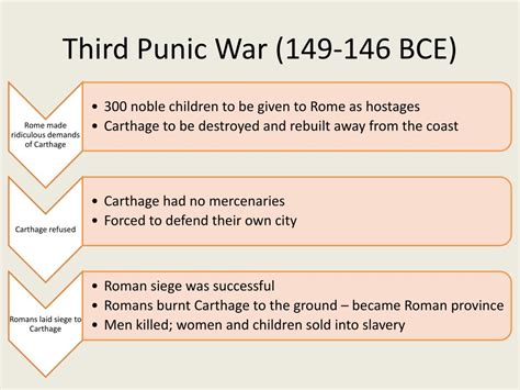 PPT - The Punic Wars (264-146 B.C.E.) PowerPoint Presentation, free ...