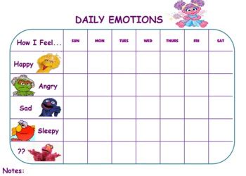 Sesame Street Emotion Chart by Stephanie Oswald | TPT