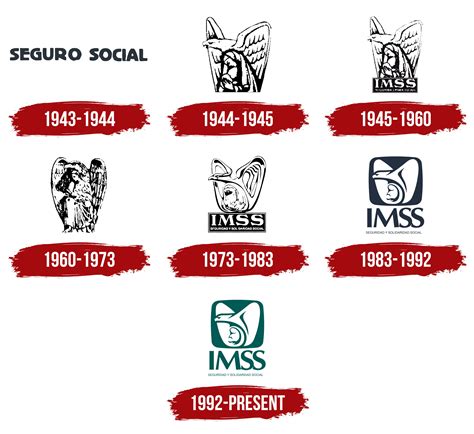 El top 85 imagen quien diseño el logo del imss - Abzlocal.mx