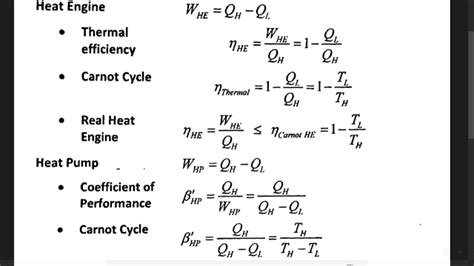 LAW OF THERMODYNAMICS ~ Engineering Stream