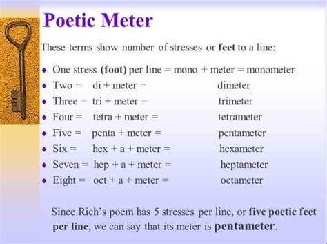 Meter Examples In Poetry