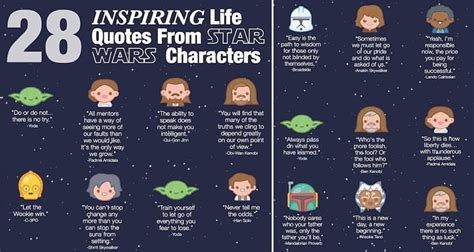 28 Inspiring 'Star Wars' Quotes To Help You Through Life