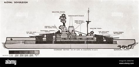 Royal sovereign class battleship hi-res stock photography and images ...