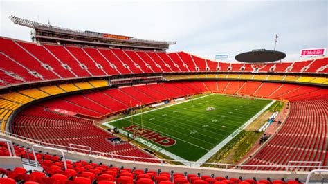 The Kansas City Chiefs | IMPORTANT FAN INFORMATION FOR THURSDAY’S ...