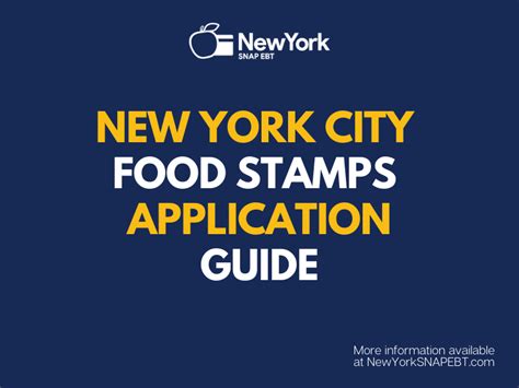 How to Apply for SNAP in New York City - NY SNAP EBT