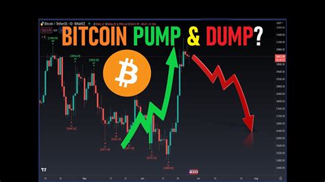 Bitcoin Pump and Dump - Technical Chart Analysis BTC Bullish Bearish ...