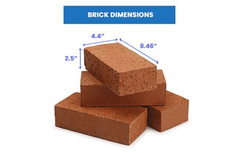 Brick Dimensions (Types & Sizes Guide) - Designing Idea