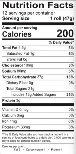 Food Product Label Requirements - Alabama Cooperative Extension System