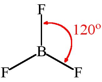 BF3 Lewis Structure, Molecular Geometry, and Hybridization ...