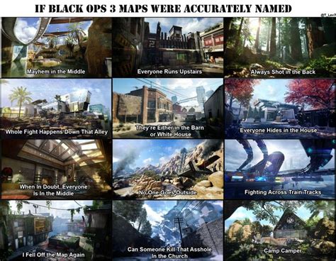 If Black Ops 3 maps were named accurately