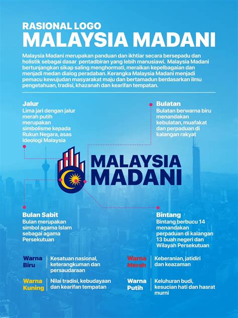 Advancing Malaysia Through Economy MADANI | BusinessToday