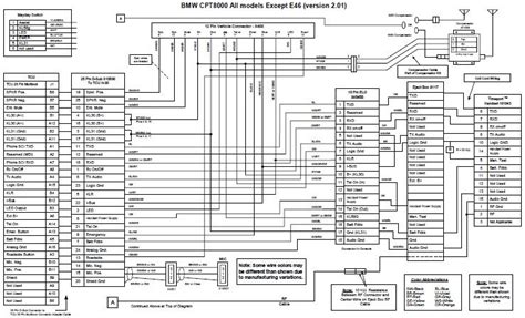 Bmw e46 engine diagram pdf #7 | Bmw e46, Bmw, Bmw 328i