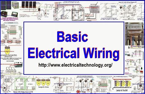 Basics Of Electrical Wiring