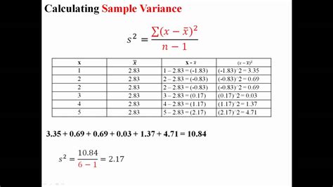 Variance and Standard Deviation of a Sample - YouTube