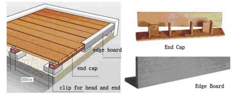 WPC Decking installation guide, How to Install WPC decking?