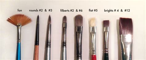 Oil Paint Brushes: How to Choose & Use the Best Brushes | Craftsy