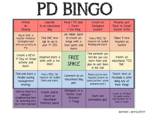 No Teacher Summer Slide…FUN summer PD for teachers! - I’m sure the last ...