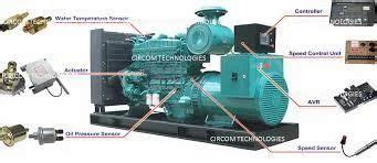 Kirloskar Generator Spare Parts at Rs 650 | Genset Spare Parts in ...