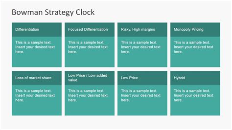 Bowman Strategy Clock PowerPoint Diagram - SlideModel