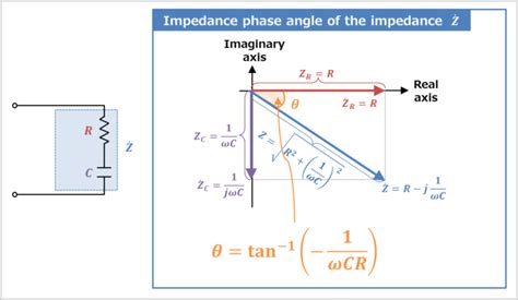 RC Series Circuit (Impedance, Phasor Diagram) – PCB HERO