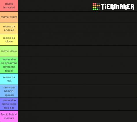 MEME pt 1 Tier List (Community Rankings) - TierMaker