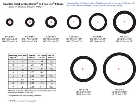 Printable Pipe Size Chart | Simplified Building