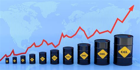 The Uses, Price Trends and Market Dynamics of Crude Palm Oil