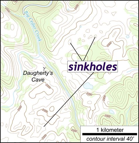 Karst Topography - The Geology of Virginia