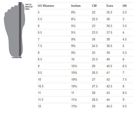 Mens To Womens Shoe Size Chart