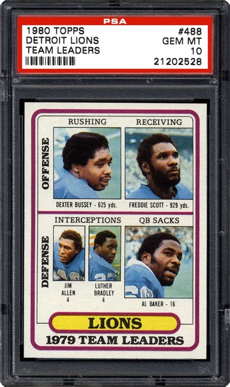 1980 Topps Detroit Lions (Team Leaders) | PSA CardFacts®