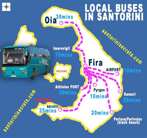 How To Get Around in Santorini: Cars, Quads & Local Buses (2020 GUIDE ...