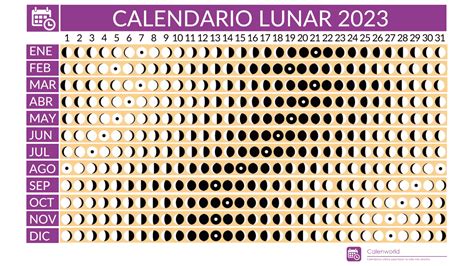 Lunas De Enero 2024 - Image to u