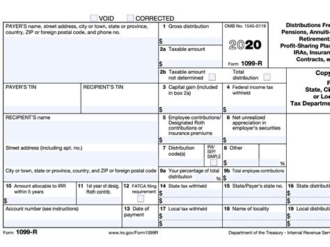 Neat What Is Non Standard 1099-r A Chronological Report About Tigers