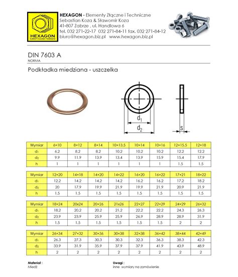 DIN 7603 A uszczelka miedziana - Hexagon