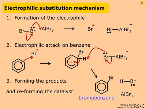 PPT - Electrophilic Substitution PowerPoint Presentation, free download ...