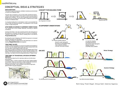 Examples Of Architectural Design Concepts - Image to u