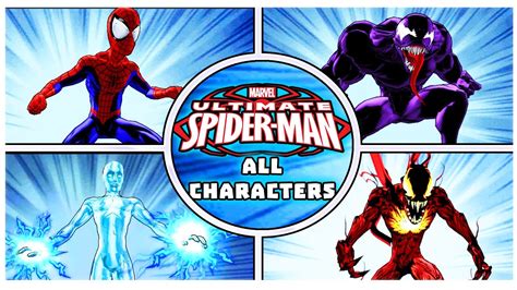 ALL the Characters of ULTIMATE SPIDER-MAN - YouTube