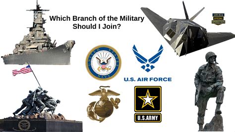 Which Branch of the Military Should I Join?