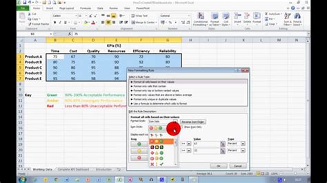 How To Create A Kpi Spreadsheet - Printable Form, Templates and Letter