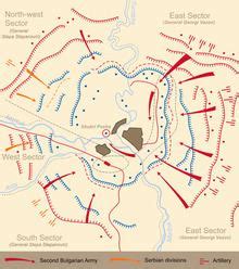 Siege of Adrianople (1912–13) - Alchetron, the free social encyclopedia