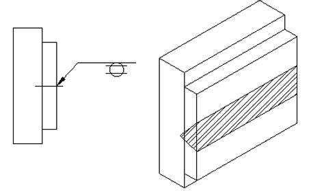 1.9: Spot, Seam, Stud Welding Symbols - Workforce LibreTexts