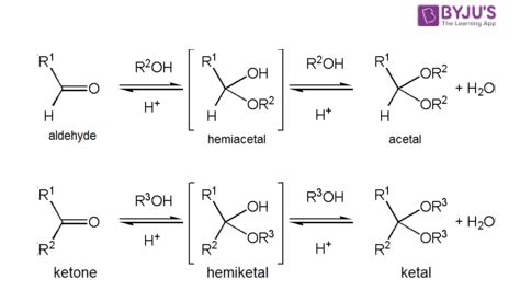 Hemiacetal - What is a Hemiacetal? - Definition & Meaning, Structure ...