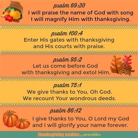 Bible: Thanksgiving Psalms - Prayables