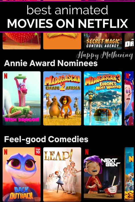 Best Animated Movies on Netflix - Happy Mothering