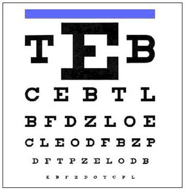 What Eye Chart Does Ca Dmv Use - Best Picture Of Chart Anyimage.Org