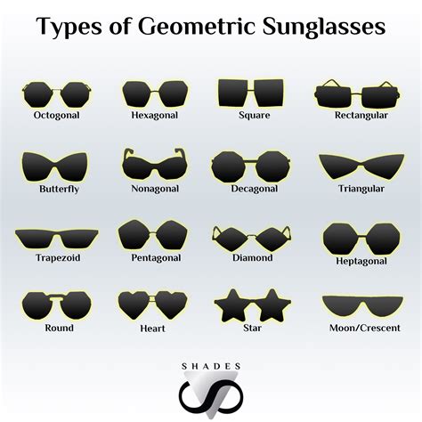 Why Geometric Sunglasses Should Be Your Next Bold Style Piece V SHADES ...