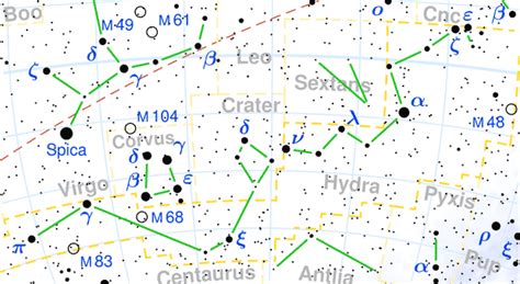 Constellation Hydra - The Constellations on Sea and Sky