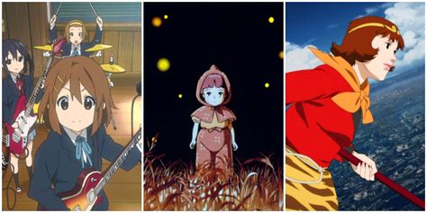 10 Anime Directors You Should Know (That Aren't Hayao Miyazaki)