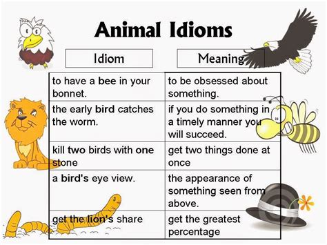 Click on: ANIMAL IDIOMS