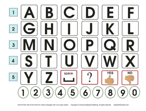 Health Care Patient Communication Board Set | Say it with Symbols